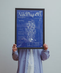 F.O.P Blueprint A2 Poster